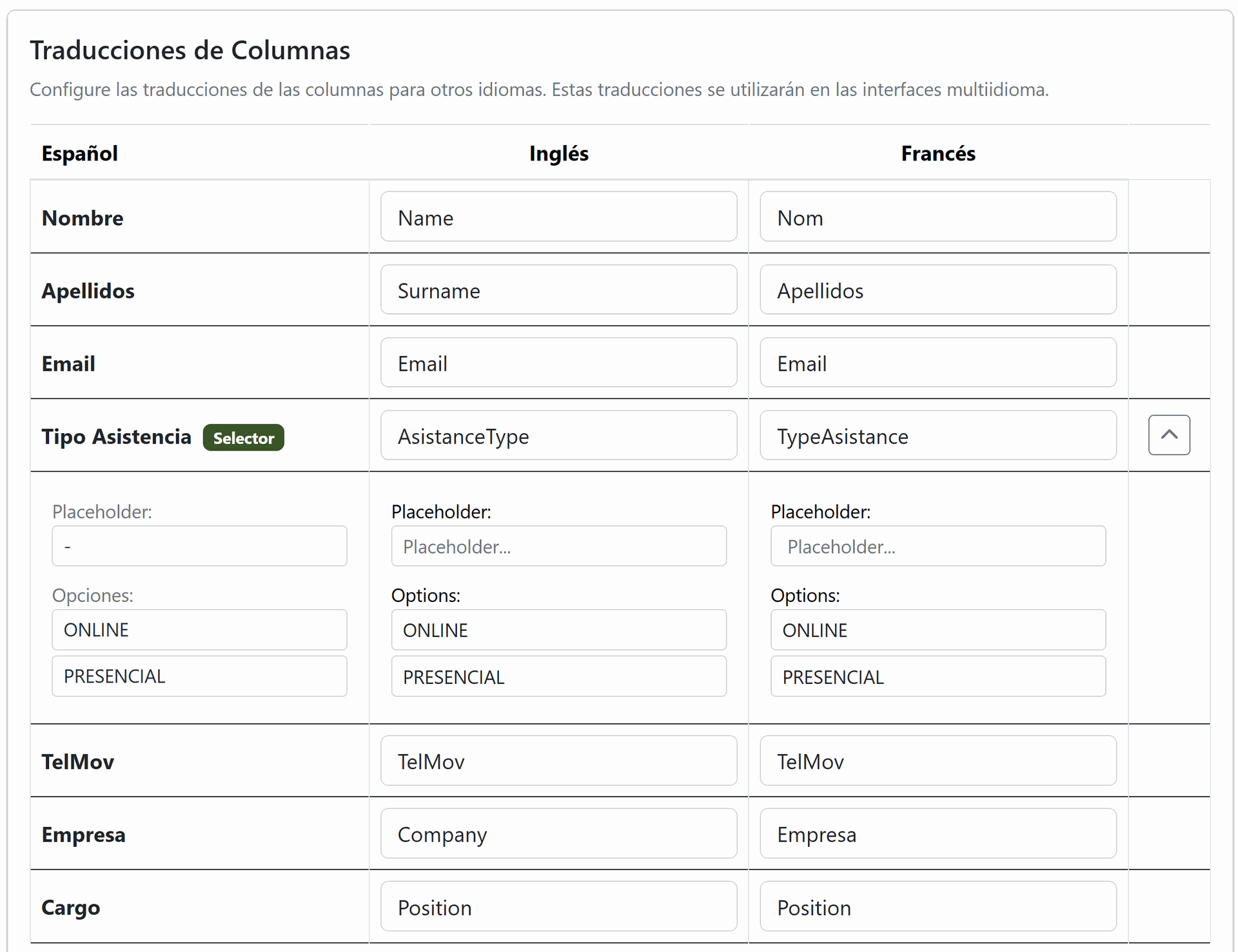 Traducciones etiquetas