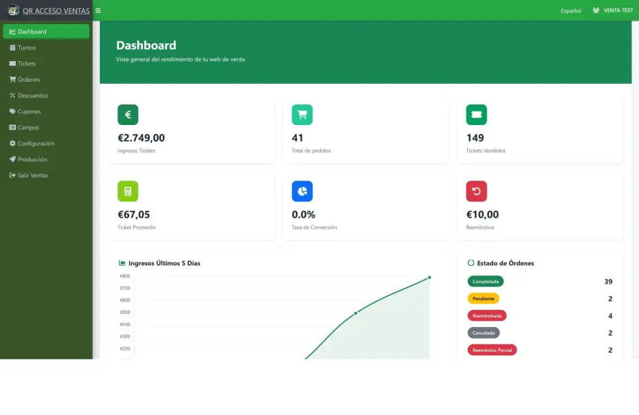 Panel de control venta de entradas
